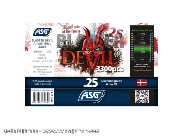 Blaster DEVIL  0.25g 3300 kulor