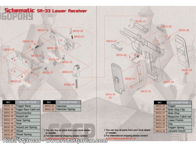 Spare parts SRC TT33 GBB internal parts