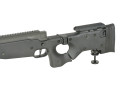 WELL MB-08AE Oppgradert OD airsoft rifle