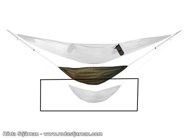Bushmen B-COVER™ Gear Sling Medium bags, bär- och sjösäckar