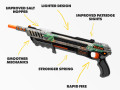 BUG-A-SALT 3.0 Realtree camo – Saltgevær mot fluer leker