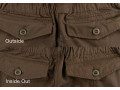 Invader Gear Gorka Ranger Green set og kjeledress