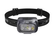 Nitecore NU31 Headlamp