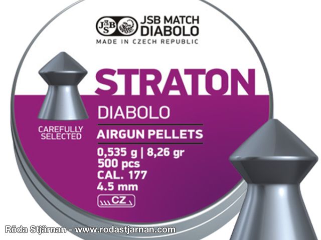 JSB Straton Spetskulor 4.50mm