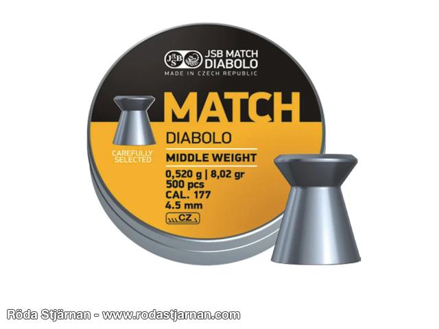 JSB Yellow Match diaboler 4,50 mm 0,520 g 500 st ammunition