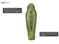 DD Hammock Quilt Olive Green – sovsäckstäcke för hammock hammock och hängmatta