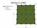 DD Tarp 3x3 PRO Olive green