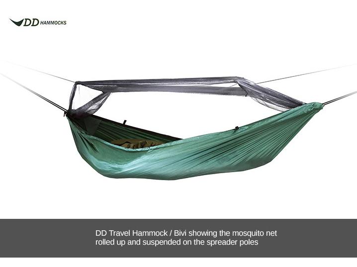 Product Image for DD Travel Hammock Bivi Olive green