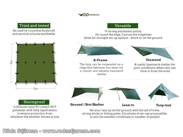 Buy DD Tarp 3x3 Olive green