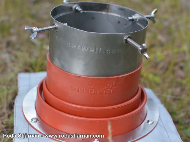 WINNERWELL Flashing Kit 2.1/2.5/3.5インチ対応 WINNERWELL Flashing Kit 2.1/2.5/3.5インチ対応